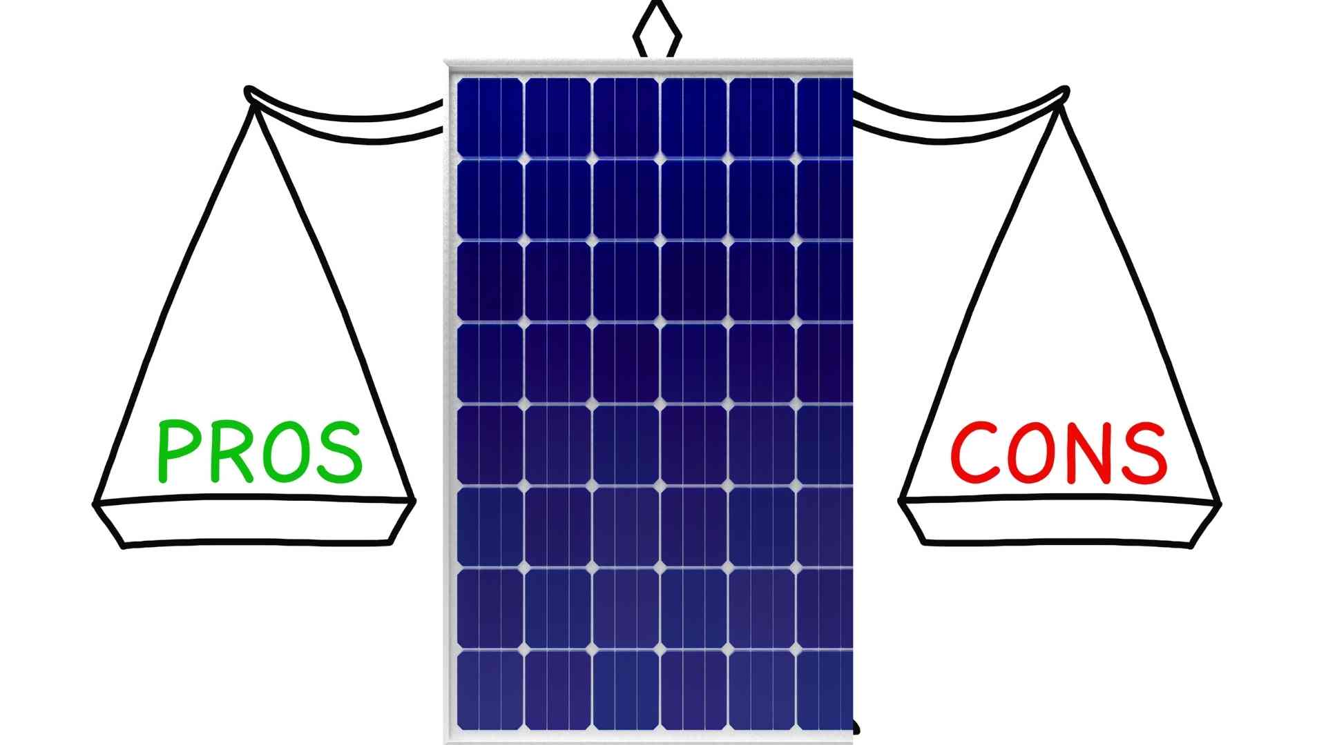 Les panneaux solaires à Clermont Ferrand pour ou contre